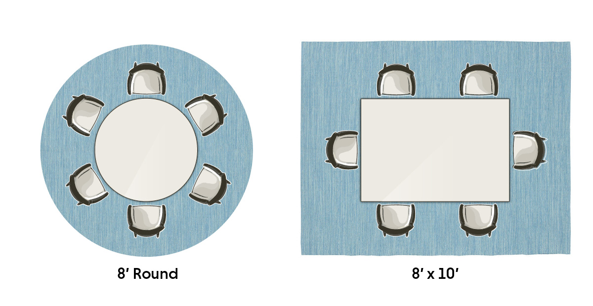 How to size a rug under two different types of dining room tables.