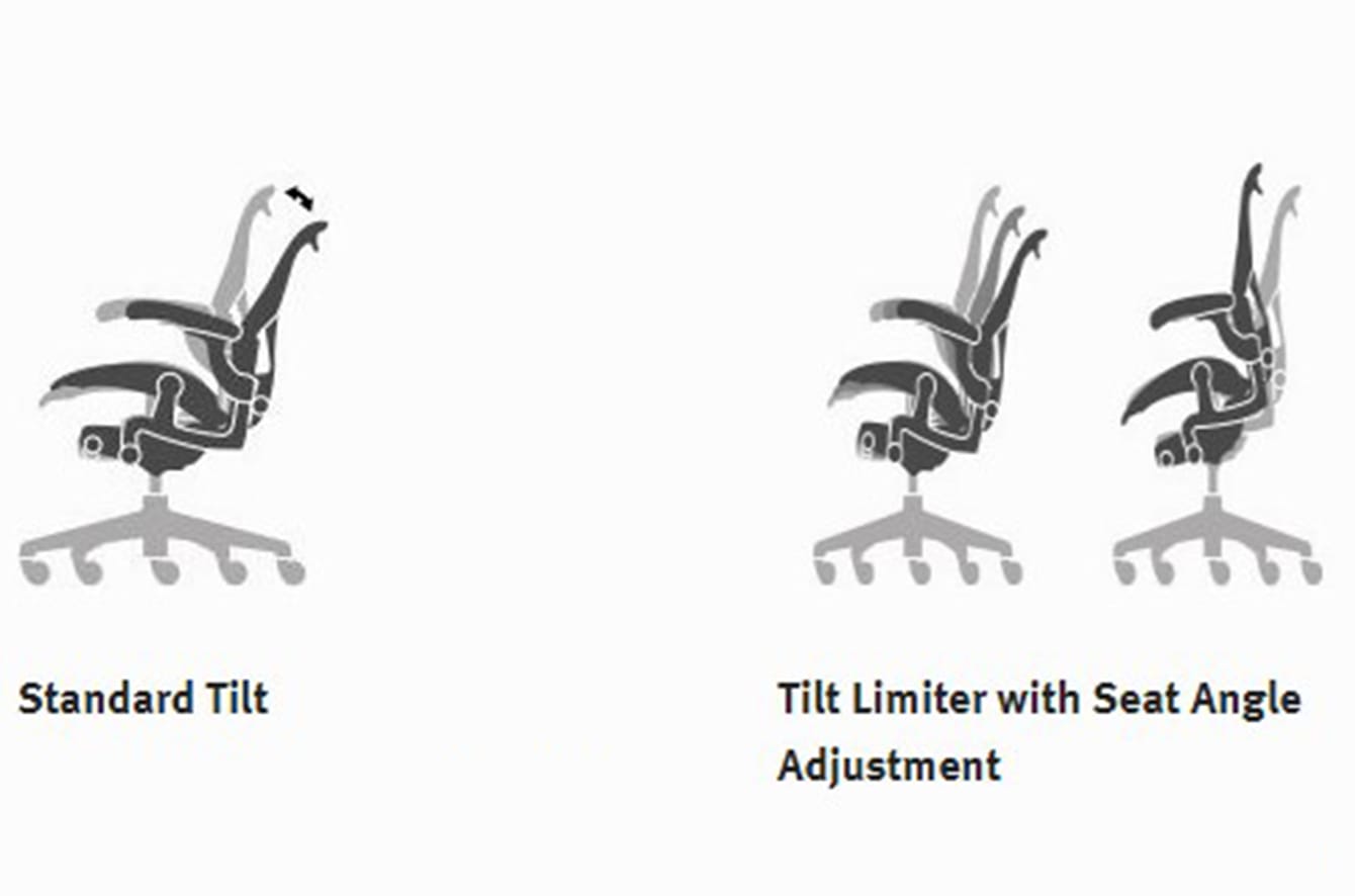 aeron tilt