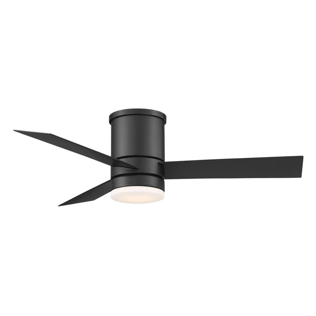 Fans on Sale