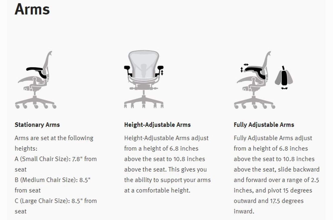 aeron chair fully adjustable arms