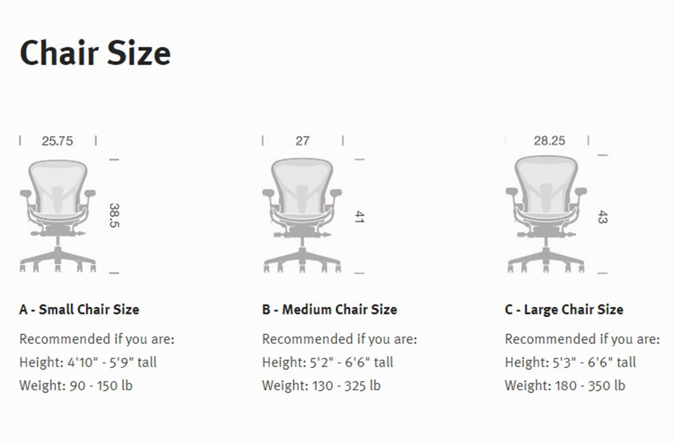 Aeron Chair sizes guide.